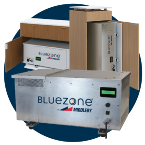 Bluezone products