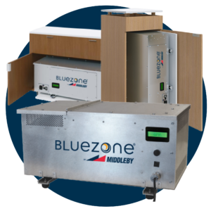 Bluezone Products