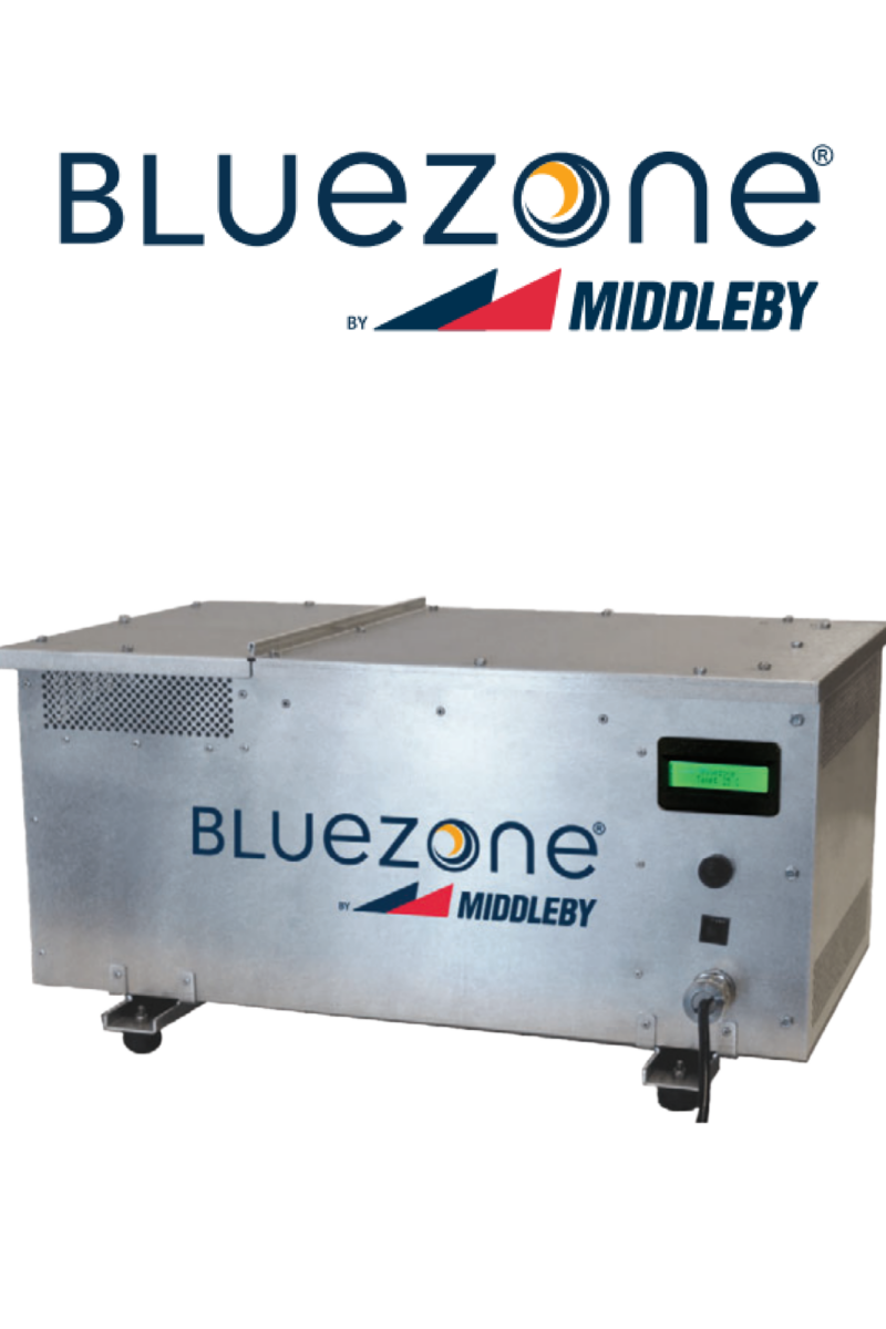 Bluezone